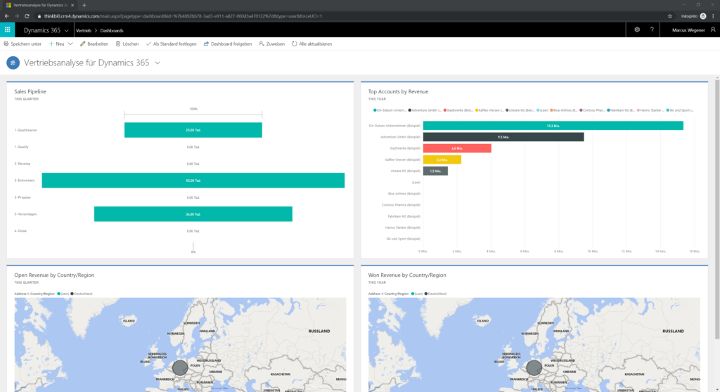 Dynamics 365 Dashboard mit Power BI-Kacheln