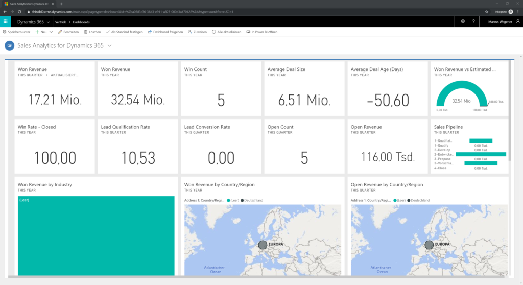 Dynamics 365 Power BI Dashboard