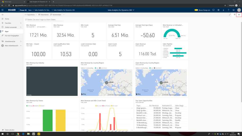 Vertriebsanalyse von Dynamics 365 Dashboard