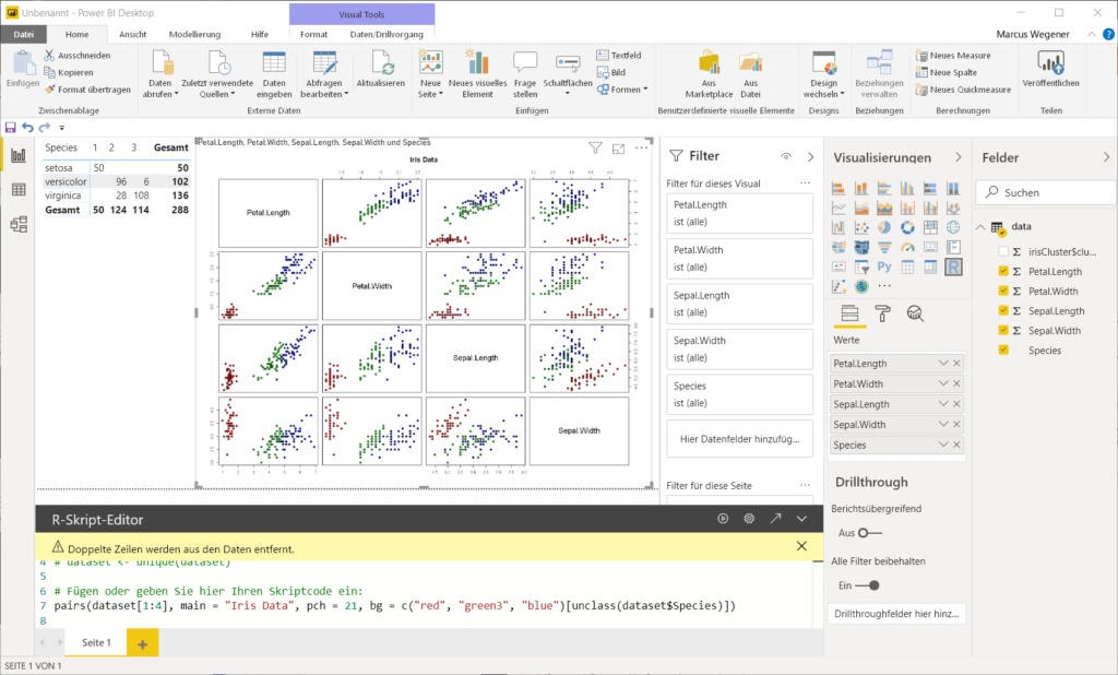 Visualisierung mit R-Skriptelement Pairs