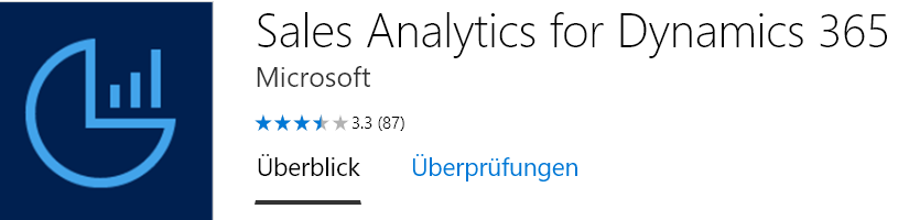 Power BI – Vertriebsanalyse für Dynamics 365
