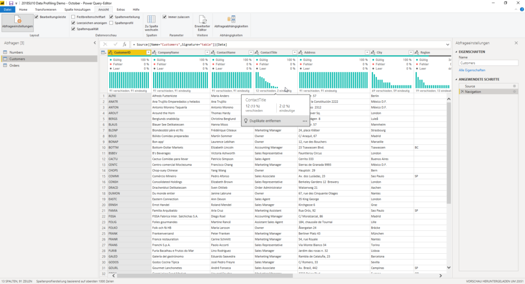 Maßnahme Spaltenverteilung in Power Query