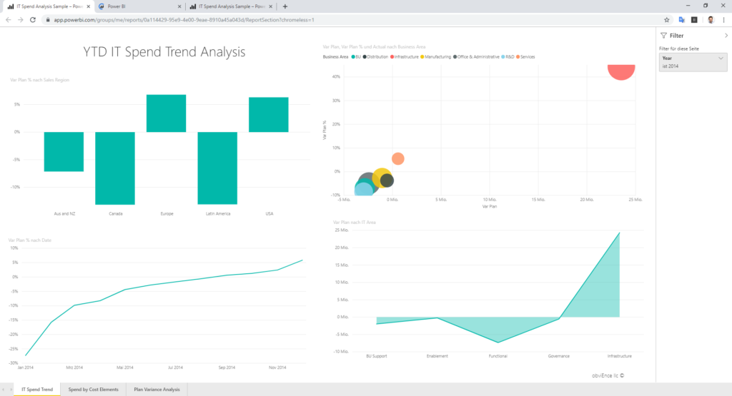 Power BI Diashow in Chrome