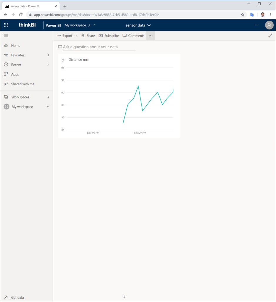 Streaming dashboard