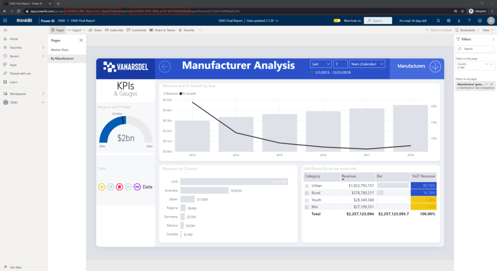 Group and report GUID