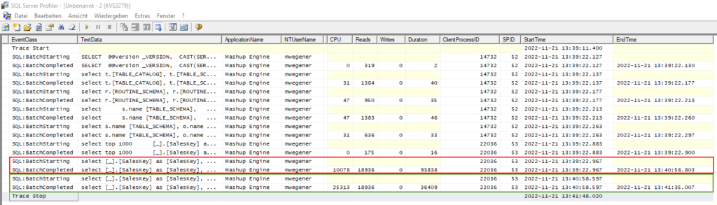 Performance comparison between Power Query function (red) and query folding solution (green)