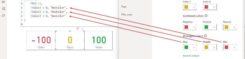 Power BI Designfarben in DAX referenzieren