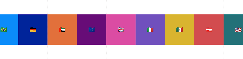 Fun with Flags – Country Emojis as Data Labels in Power BI