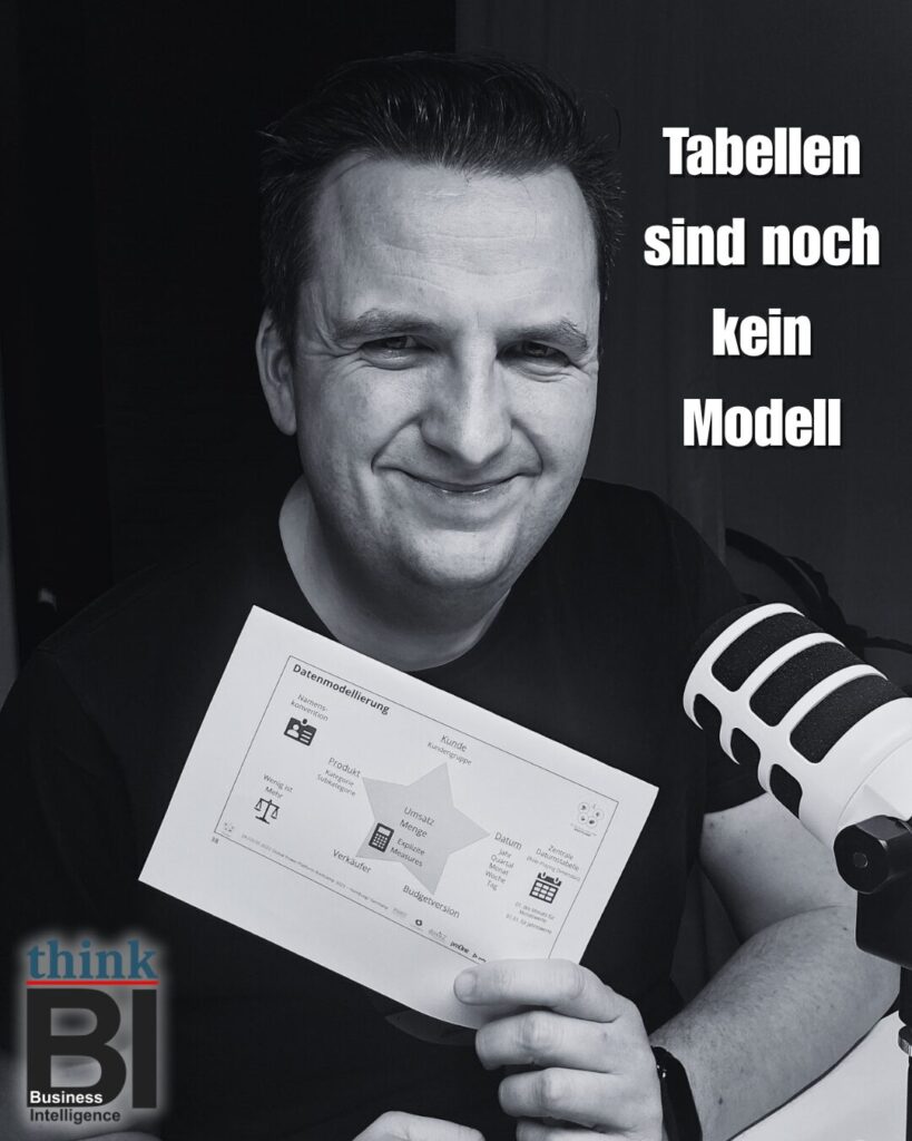 Tabellen sind noch kein Modell