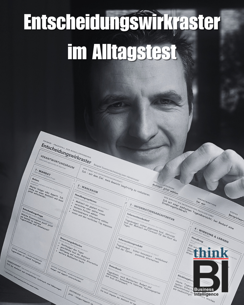 Entscheidungswirkraster im Alltagstest
